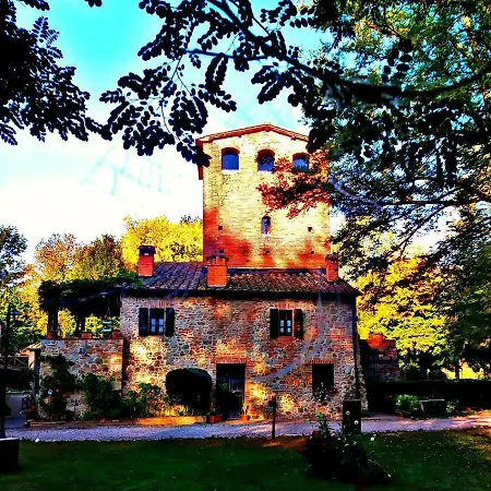 Il Mulino Delle Pile Farm stay Chiusdino